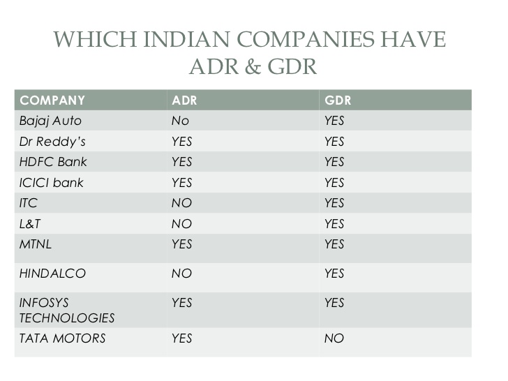 difference between adr and atr